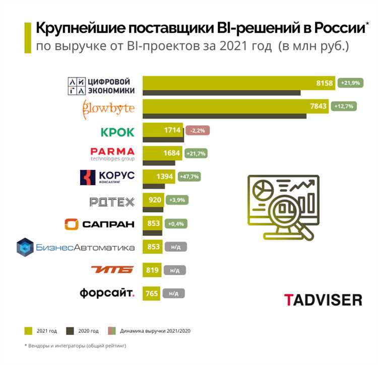 T@b - Разнообразие программ от разработчика