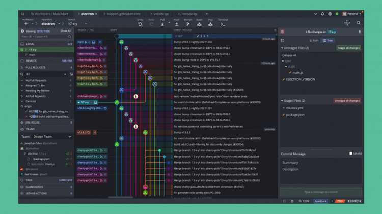 The Git Development Community - Программы разработчика | Все, что вам нужно знать