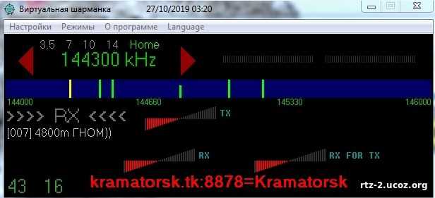 Виртуальная шарманка: программа для радиолюбителей | Новости в мире радиолюбительства