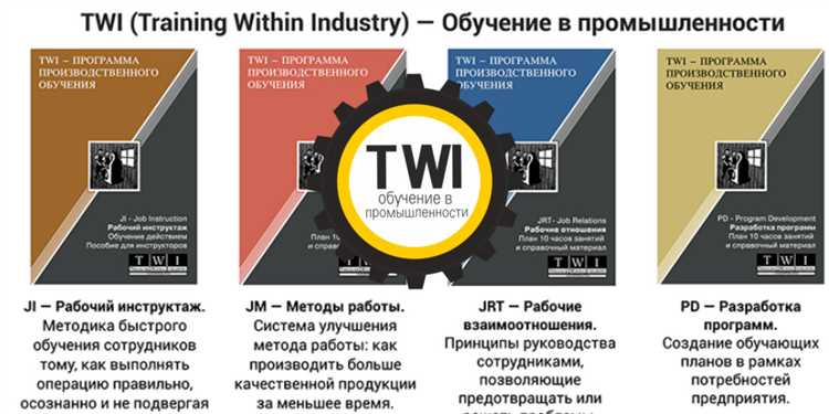 Интеграция математических инструментов в e-learning платформы